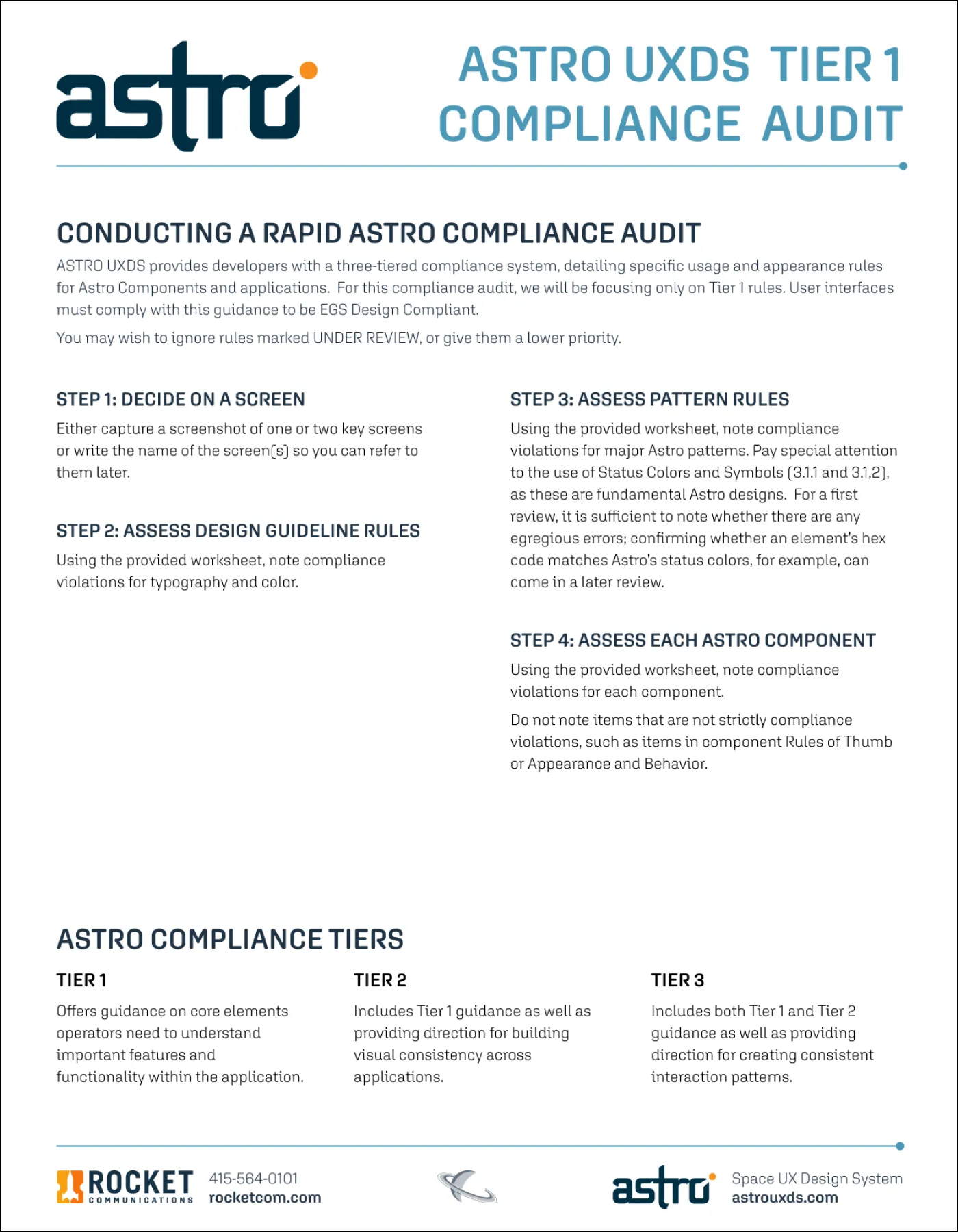 Astro Compliance Audit Worksheet
